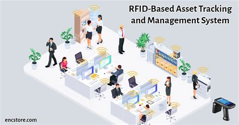 best asset tracking software for passive rfid|rfid based asset tracking software.